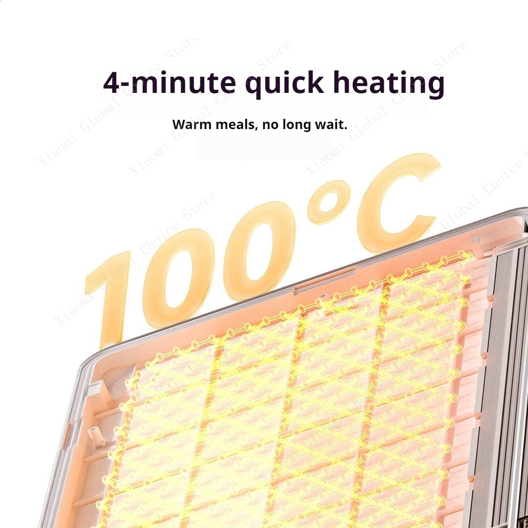 Xiaomi Folding Warming Board R - Kitchen Appliances Xiaomi บทวิจารณ์และราคา