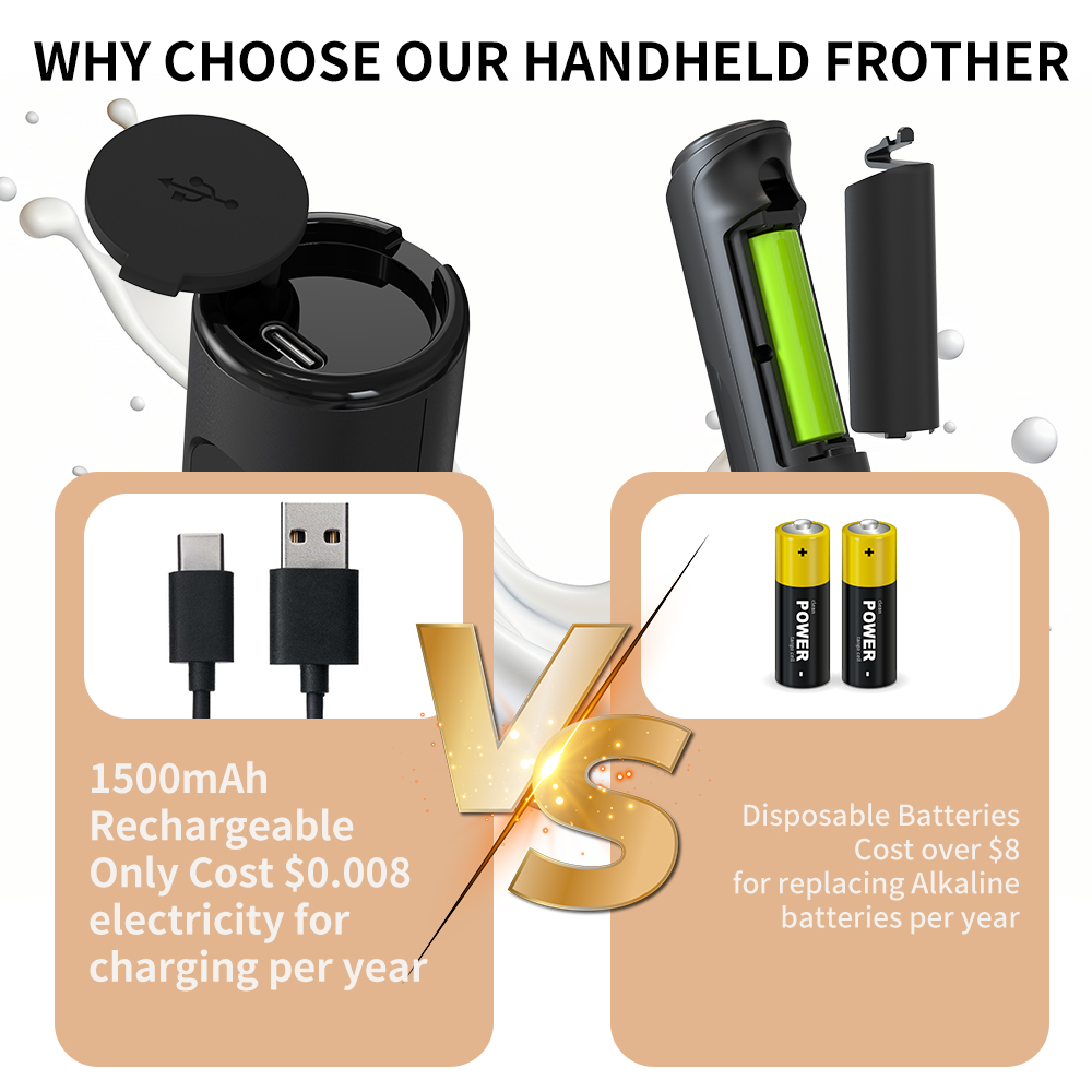 3 in 1 Electric Handheld Milk  - Kitchen Appliances Unit บทวิจารณ์และราคา
