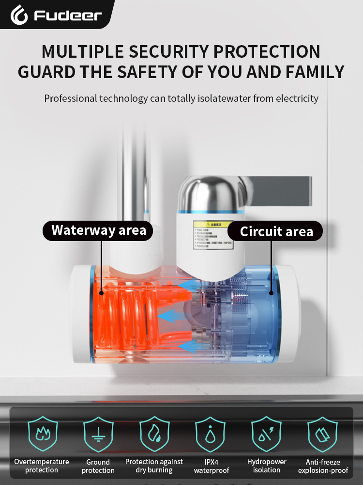 Fudeer Electric Water Heater 2 - Kitchen Appliances Unit บทวิจารณ์และราคา